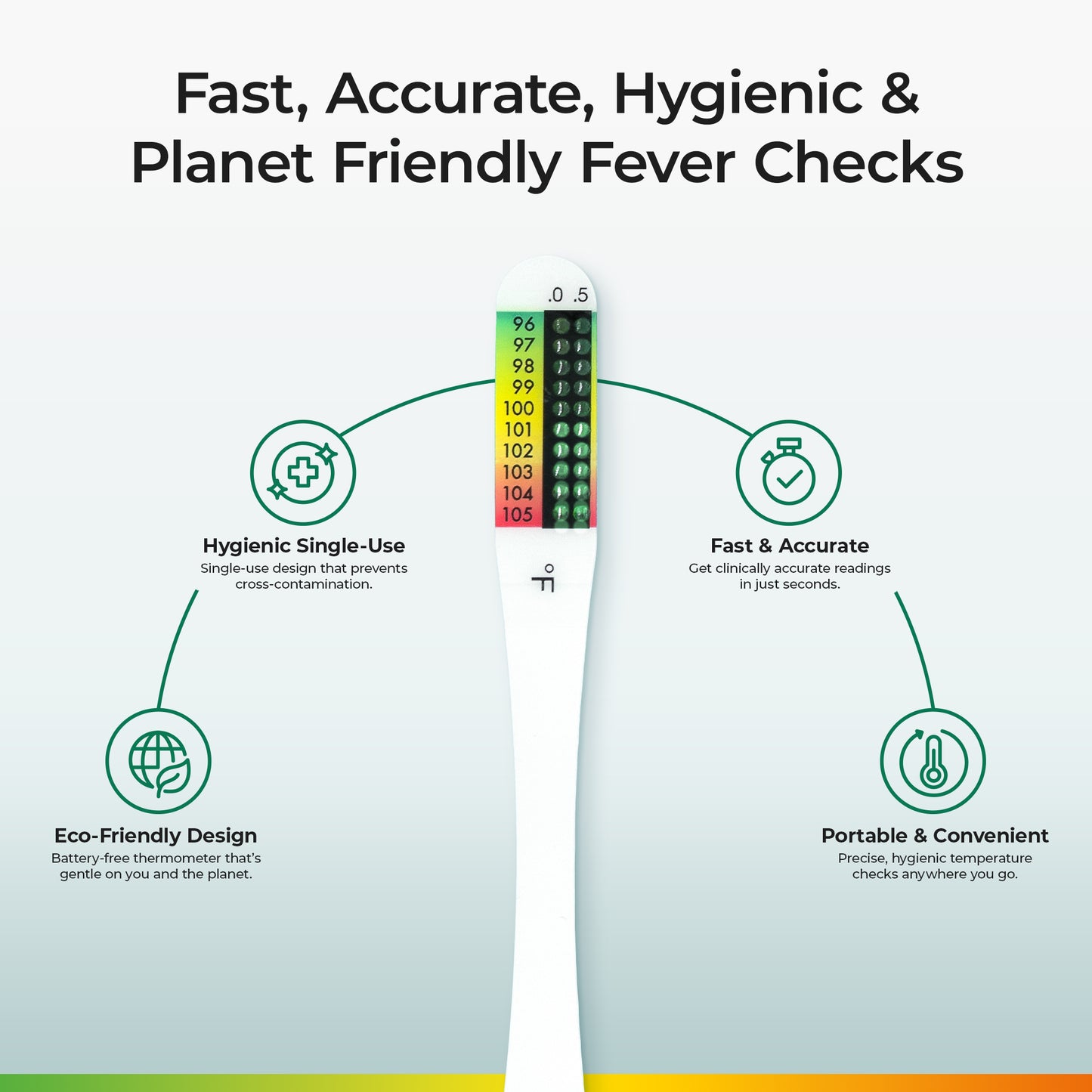 NexTemp Go thermometer strip showing hygienic fast accurate eco-friendly features