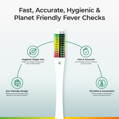 NexTemp Go thermometer strip showing hygienic fast accurate eco-friendly features