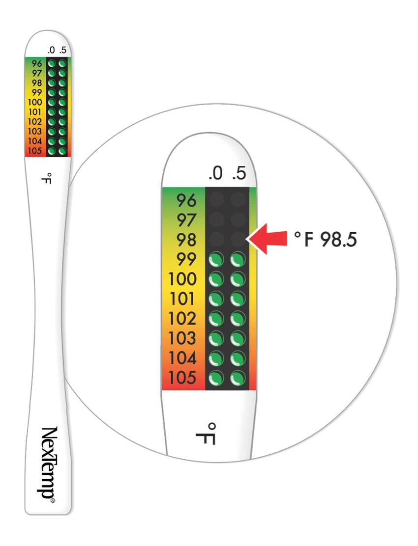 NexTemp disposable thermometer reading guide showing 98.5°F temperature