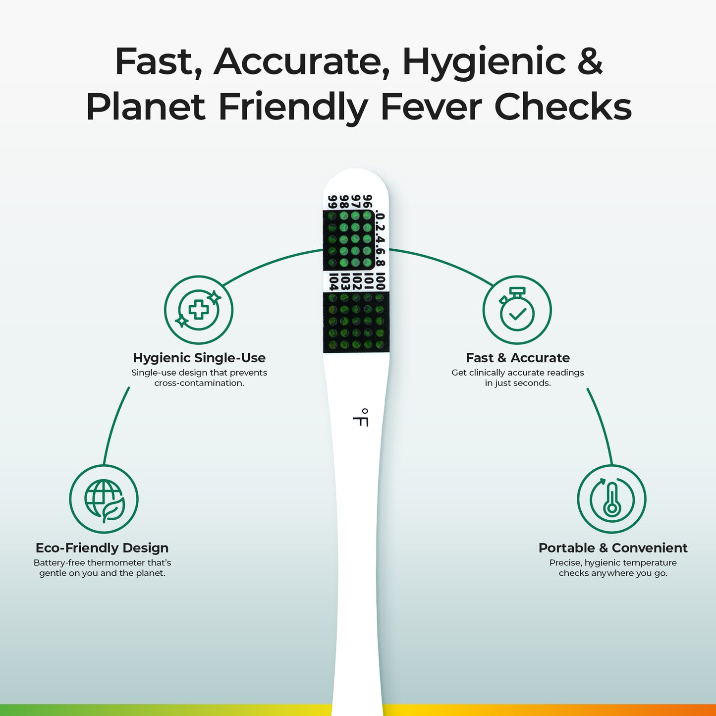 NexTemp thermometer strip showing hygienic accurate eco-friendly features