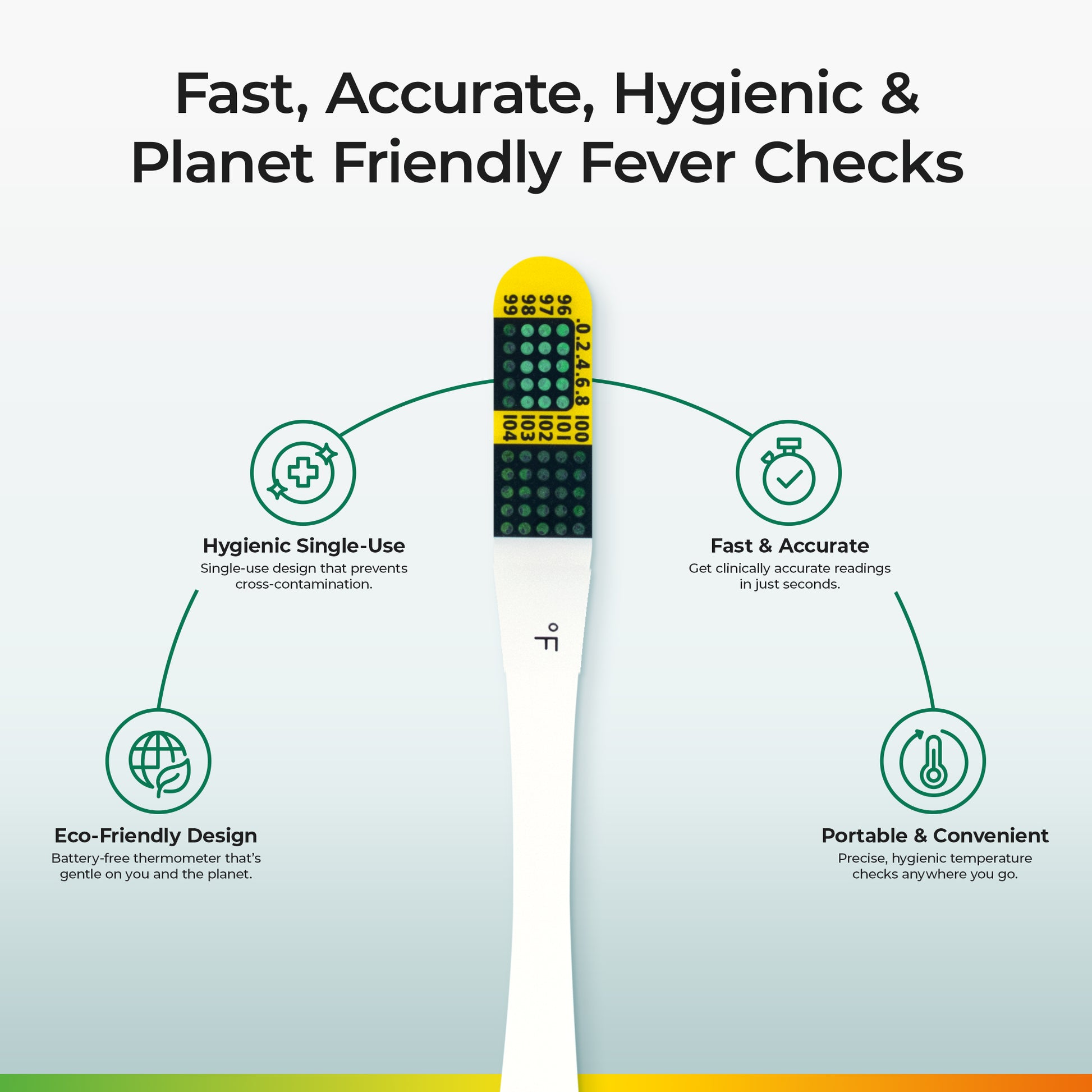 NexTemp Ultra thermometer strip showing hygienic accurate eco-friendly features