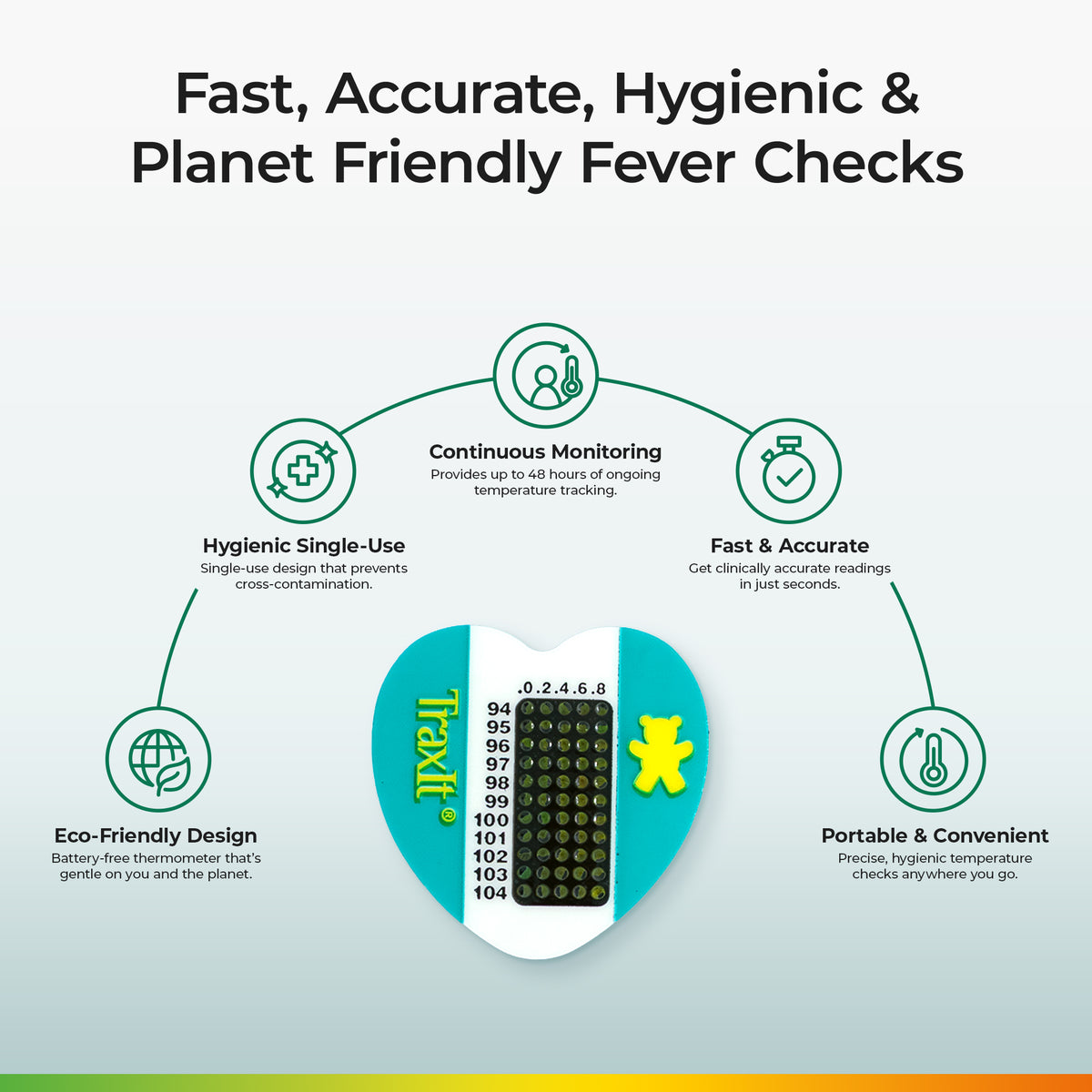 Traxit® Wearable Thermometer | 48-Hour Continuous Monitoring – NexTemp